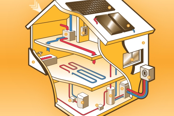Grant programmes for efficient buildings
