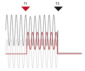 ec-motor-aktive_pfc_2
